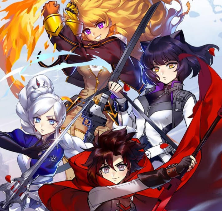 Earth RWBY
